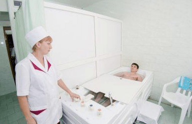 Thermalwasserbehandlungen